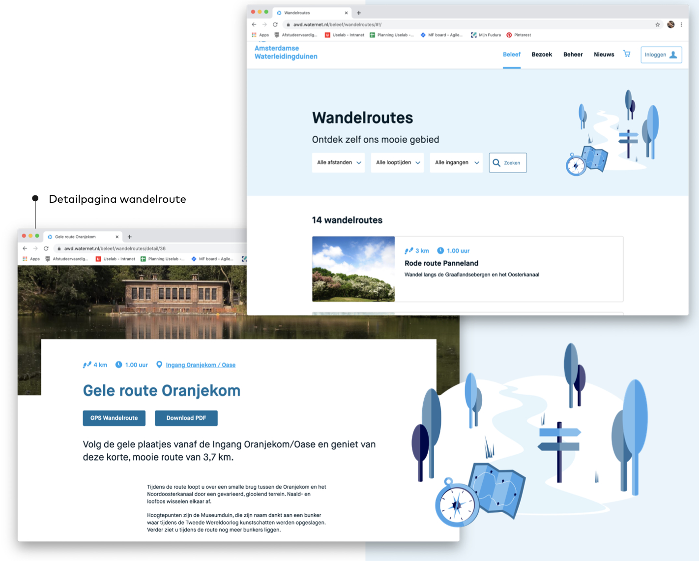 Amsterdamse Waterleidingduinen